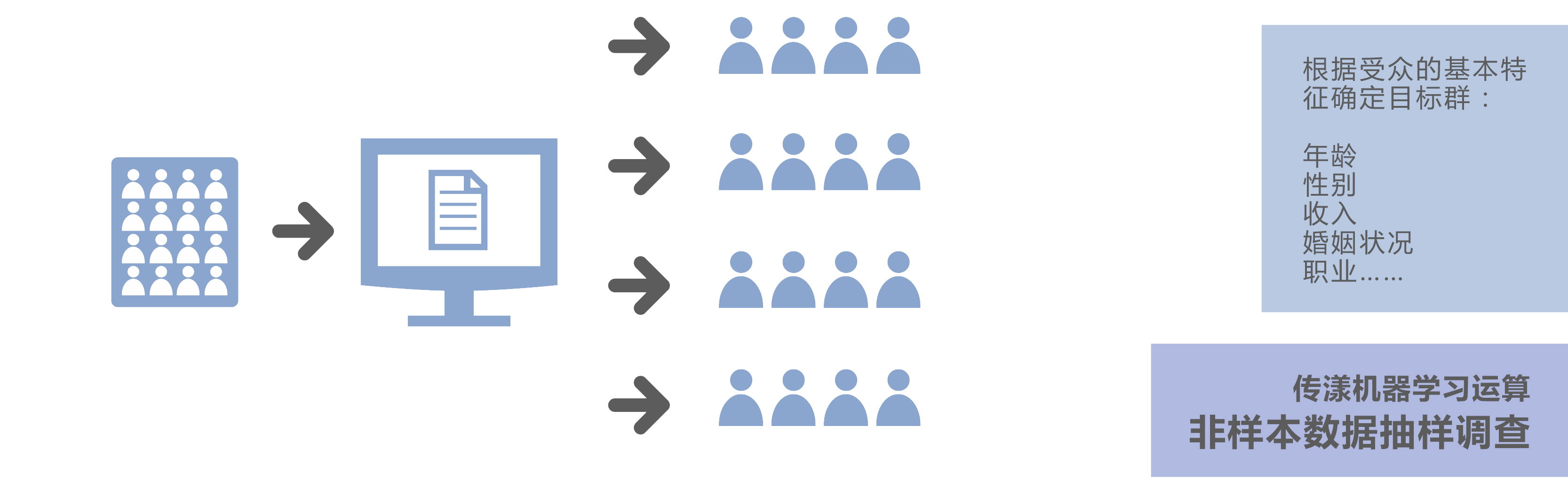 Figura 1 Análise de modelo popular 1.png